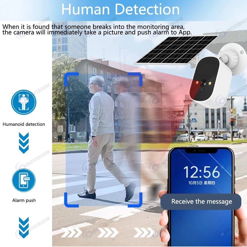 Rechargeable Battery Powered IP Camera Home Surveillance Protection