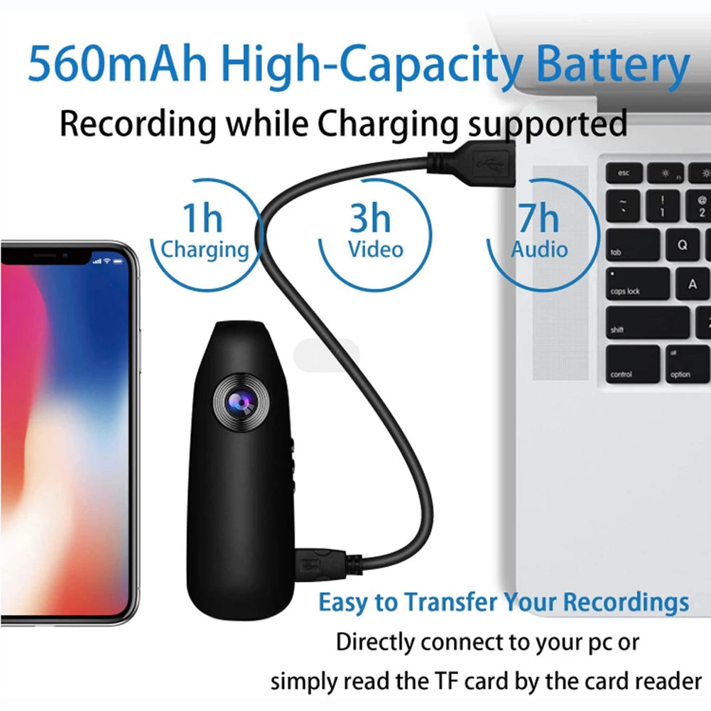 Mini High Speed Portable Camera Video Audio Recording