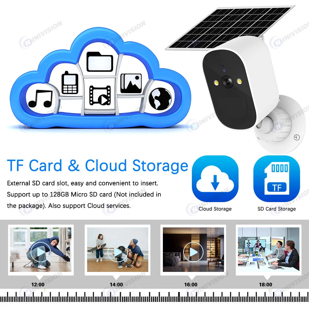 Rechargeable Battery Powered IP Camera Home Surveillance Protection