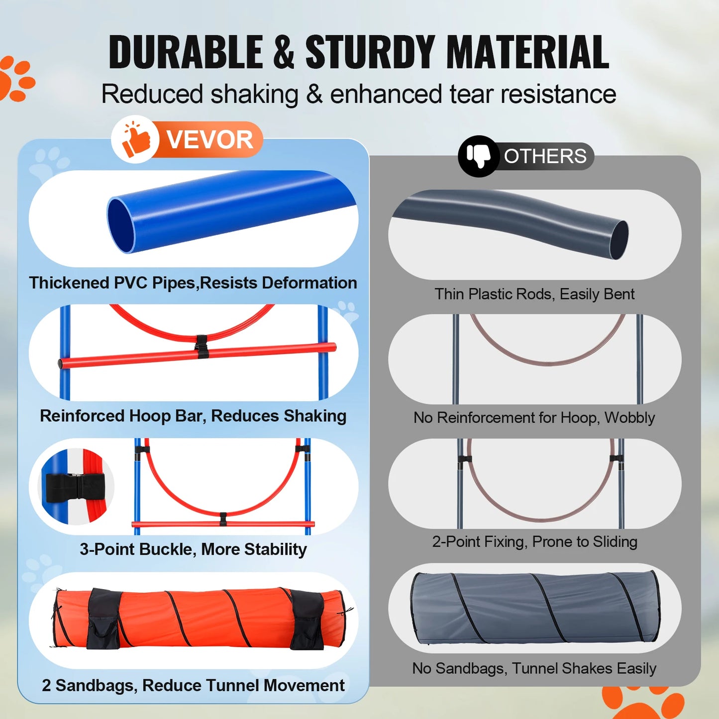 Dog Adjustable Training Equipment