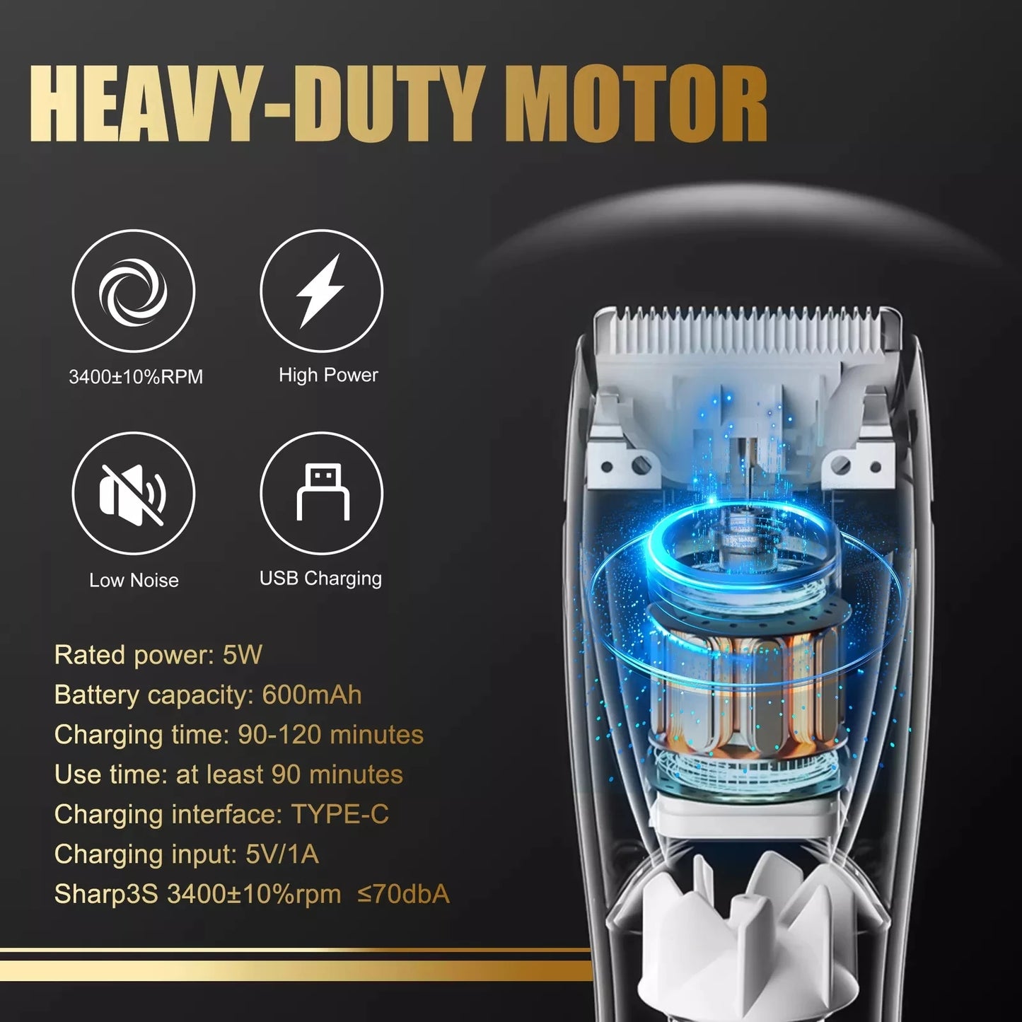 Pet Hair Trimmer Clippers For Dogs Cats