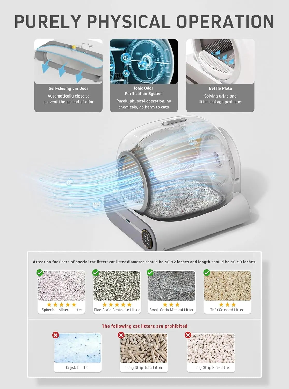 Self Cleaning Cat Litter for Multiple Cats