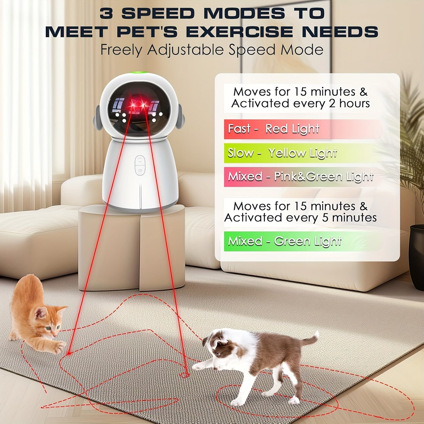 Interactive Toy - Dual Laser Modes