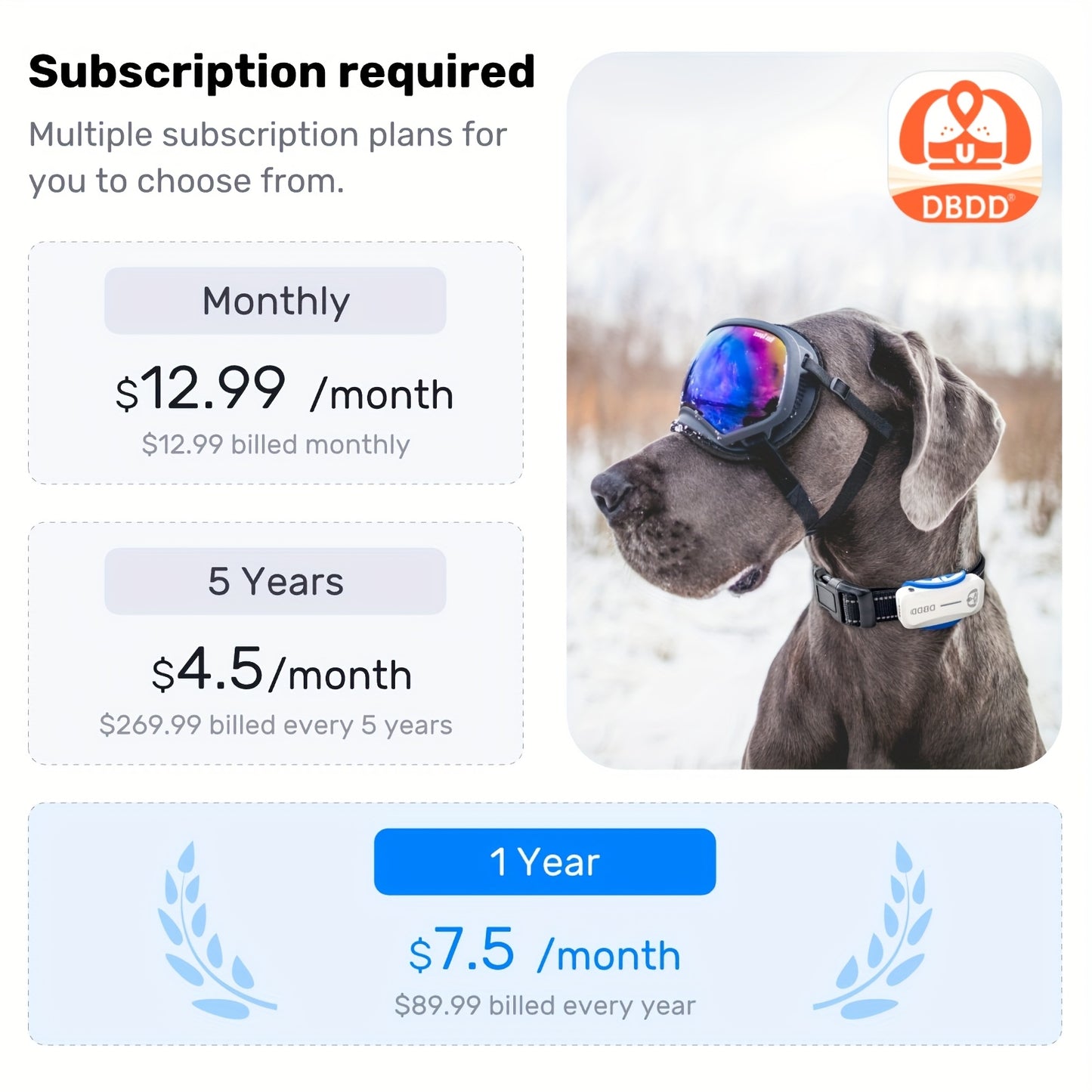 AI GPS Tracker for Dogs (30lbs+)